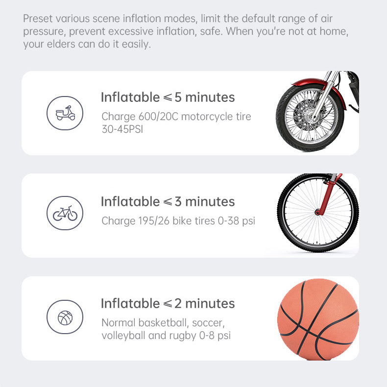 The Pit Stop Multi-Use Pump